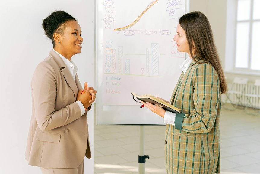 grow faster with dianaandr3a