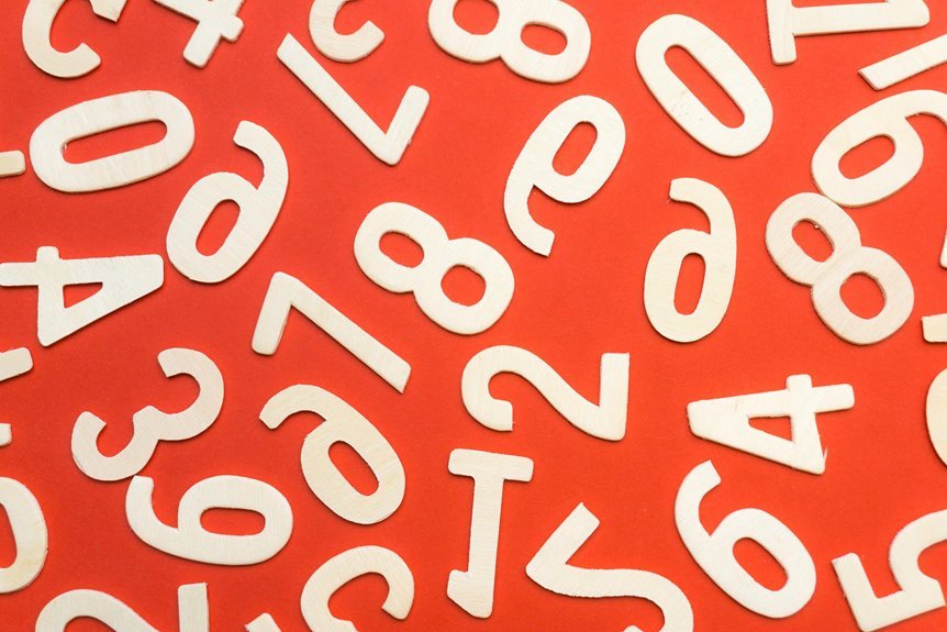 contact numbers and blog
