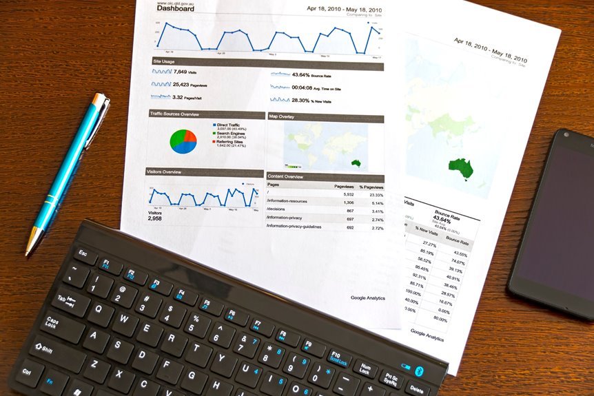 dianaandr3a website insights overview