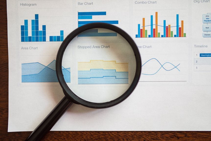website advantages and insights